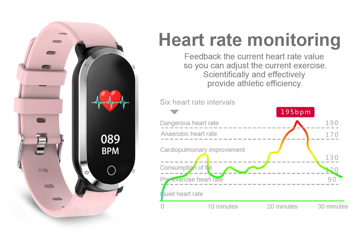 uhoofit smartwatch